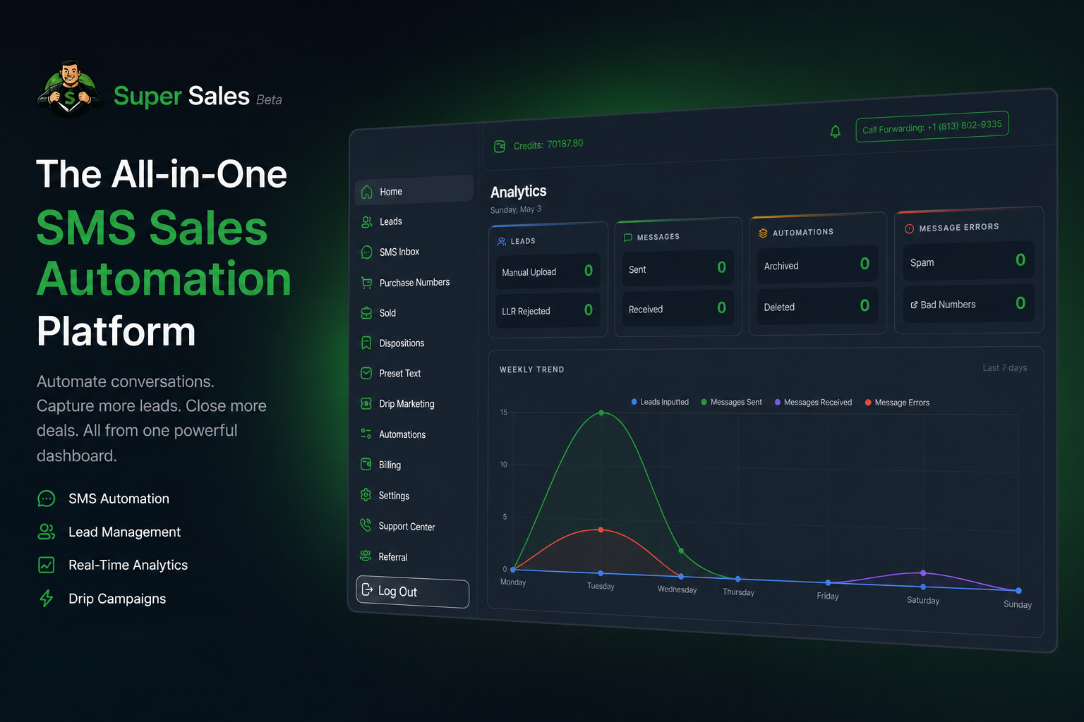 Super Sales SMS Platform Dashboard